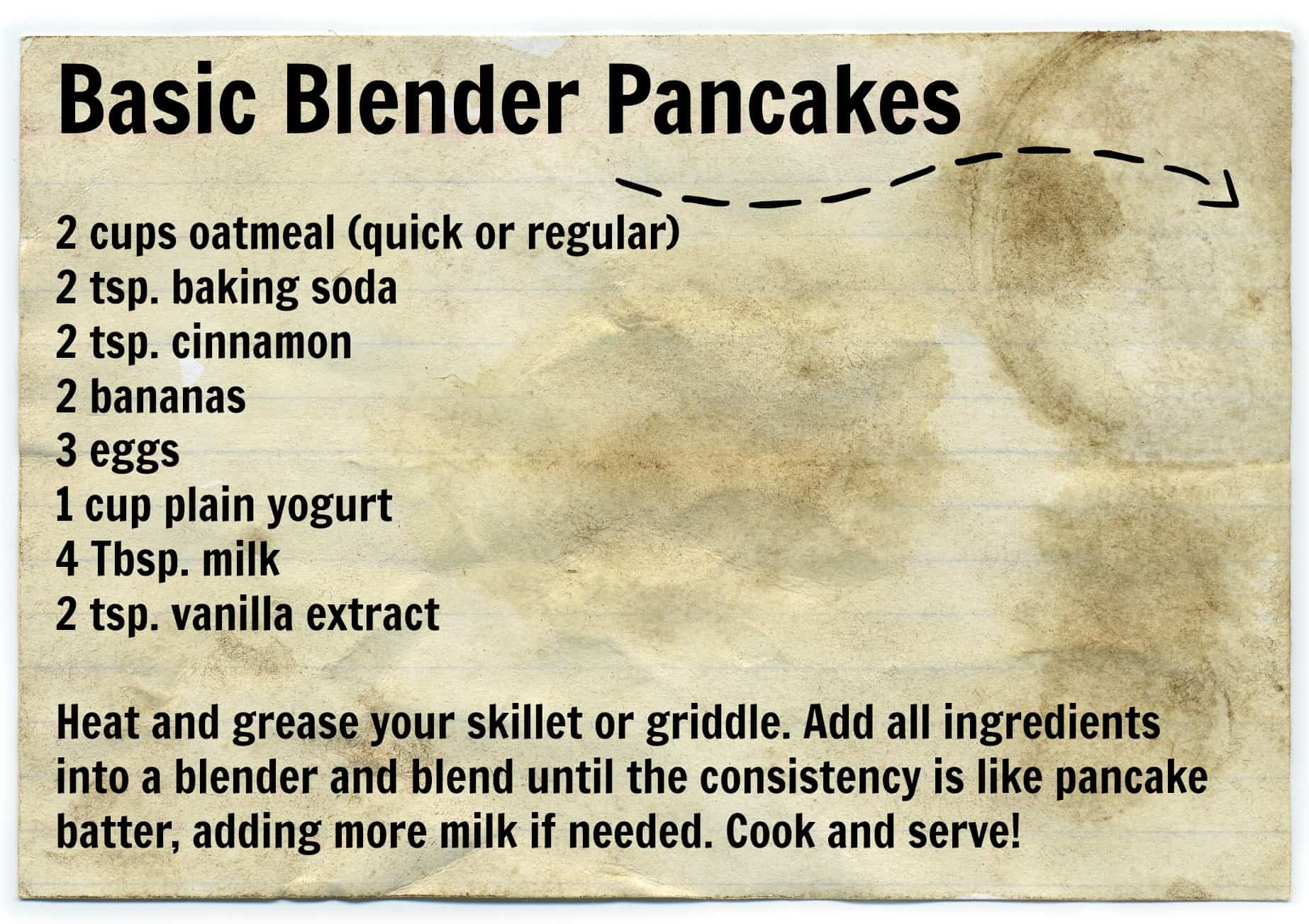 quick pancakes 