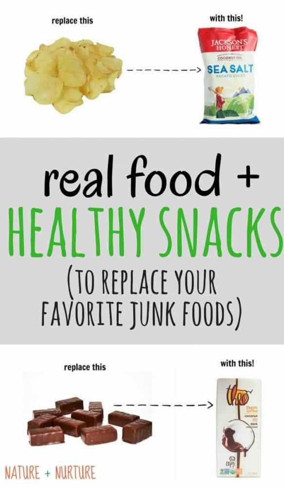 Healthier Versions of Your Favorite Junk Foods