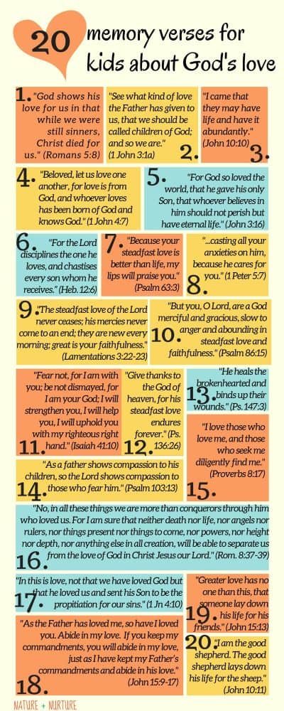 20 Children's Bible Verses About God's Love (with FREE printable!)