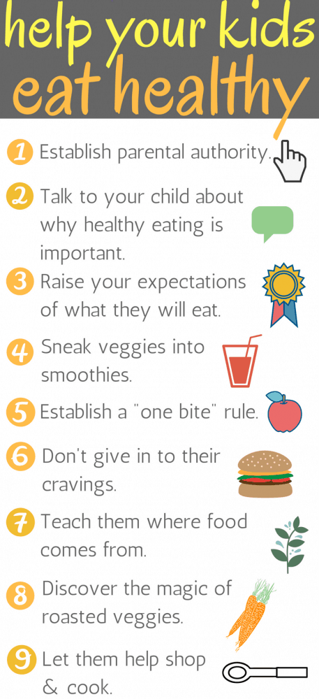 How to Get Kids to Eat Vegetables (and other yucky things)