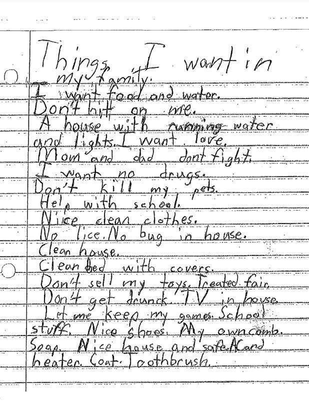 Letter from a child who thinks "I feel invisible." A list of the things they wish their parents would give them - food, clean clothes, respect.